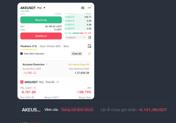 A cryptocurrency trading interface displaying AKEUSDT Perp with a -12.44% change, showing Buy/Long and Sell/Short options, an account overview with a -16,085.22 USDT loss, and Vietnamese text 'Vịnh cứu' at the bottom.