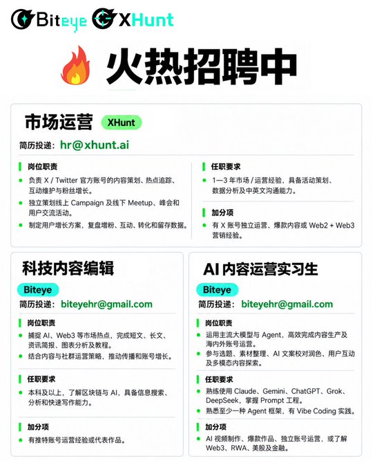 A Chinese-language recruitment poster for Biteye and XHunt companies, advertising open positions in marketing, tech content editing, and AI content operations with a fire emoji and contact emails.