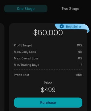 A trading program purchase screen for a $50,000 'One Stage' account (Best Seller) priced at $499, with 10% profit target, 4% max daily loss, 6% max overall loss, 7 min trading days, and 85% profit split.