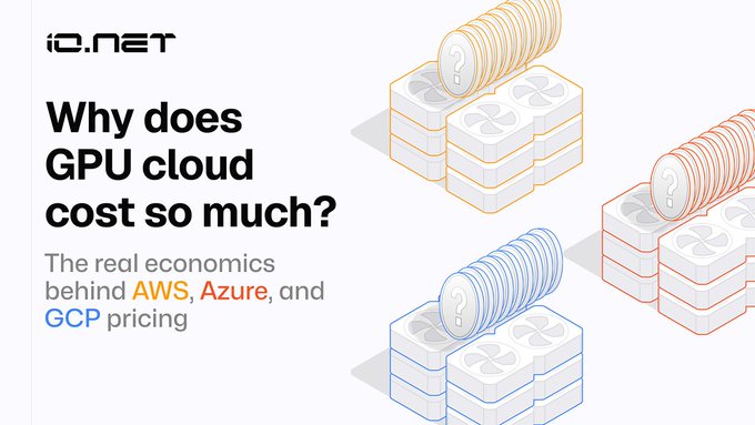 A promotional graphic from io.net featuring their logo and the headline "Why does GPU cloud cost so much?" alongside the subheading "The real economics behind AWS, Azure, and GCP pricing," with illustrations of stacked coins and GPU servers, supporting the post's message about io.net offering significantly cheaper H100 SXM GPU pricing ($2.99/hr vs AWS's $32/hr) compared to major cloud providers.