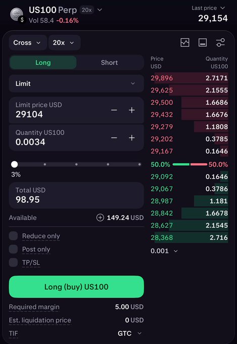 A Kraken Pro trading interface displays a long position order entry for the US100 Perp index (Pyth Network) at a limit price of 29,104, with 20x leverage and a total of 98.95 USD. The image illustrates the post's reference to testing the new Pyth index by opening Kraken Pro on mobile and placing a long (buy) trade for US100.