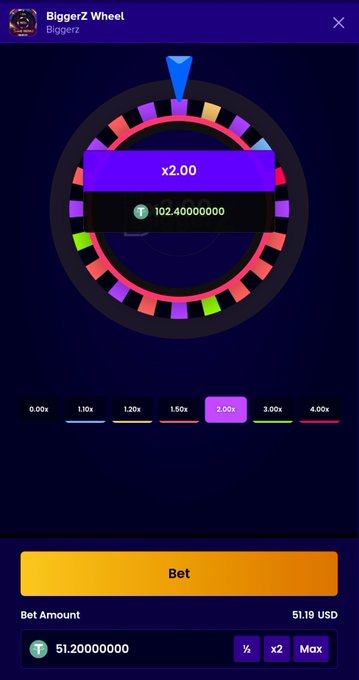A gambling interface called "Biggerz Wheel" showing a colorful spinning wheel with a 2.00x multiplier selected, a bet amount of "51.19 USD" (51.20000000 tokens), and a "Bet" button.