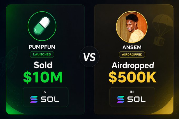 A comparison graphic showing PumpFun sold for $10M in SOL versus Ansem, who airdropped for $500K in SOL.
