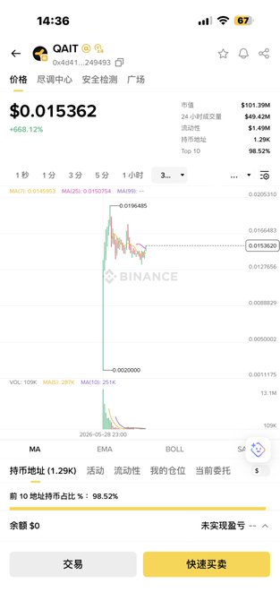 中年三月2无名博网源库 @QAIT QA1563 $0.1 M / $0.18 M / $0.28 M/s
