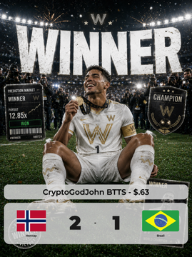 The image celebrates a prediction markets win from @CryptoGodJohn, showing "WINNER" text with the BTTS pick priced at $0.63, alongside Norway's 2-1 victory over Brazil, directly illustrating the successful value bet highlighted in the accompanying post for @WealthGroup members.