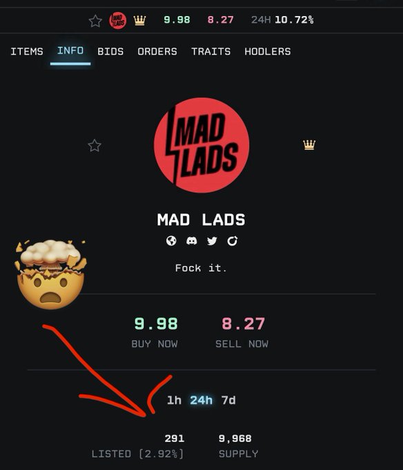 The image shows a Mad Lads NFT collection listing page with a current buy now price of 9.98 USDC and sell now at 8.27, displaying only 291 listed (2.92%) out of a 9,968 supply, with a hand-drawn red arrow highlighting the low listings statistic that the post references as floor-doubling alpha.