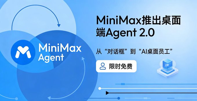 Advertisement banner for 'MiniMax Agent' with Chinese text 'MiniMax推出桌面端Agent 2.0' and '从"对话框"到"AI桌面员工"', noting '限时免费' (limited time free).