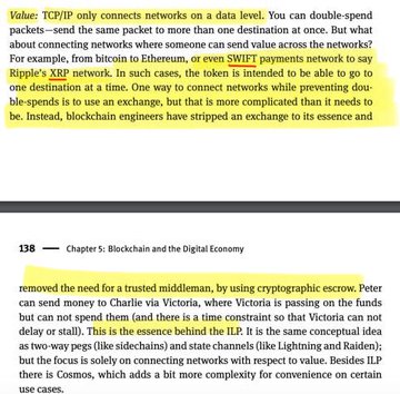The image shows a page from a book about blockchain and the digital economy, featuring highlighted text explaining how TCP/IP only connects networks on a data level, allowing double-spending but not packet duplication, with a note that Ripple's XRP network uses time constraints and exchanges instead of blockchain miners to prevent this. The accompanying post draws a parallel between SWIFT and the XRPL, noting both already share standard internet protocols like TCP/IP, HTTP, and WebSocket, suggesting the technical infrastructure bridge between traditional and blockchain-based financial networks is largely already in place.