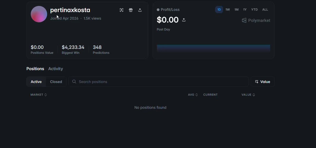 In this post, a trader named Perrinozkova posted on a social media platform, which is Instagram. She has $10,000 in her account balance from a recent trade. The trade took place over two months ago and involved more than $15,000 in profit for the trader. The post also includes a screenshot of the trader's Instagram page, showing his profile information as well as a summary of his trading activity.