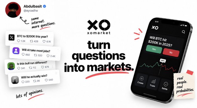 A promotional graphic for "XO xomarket" featuring an X (Twitter) post by "Abdullbasit (@ayoadhe)" about prediction markets, alongside phone mockups showing interfaces to trade on questions like "Will BTC hit $200K in 2025?" with "Yes" and "No" buttons.