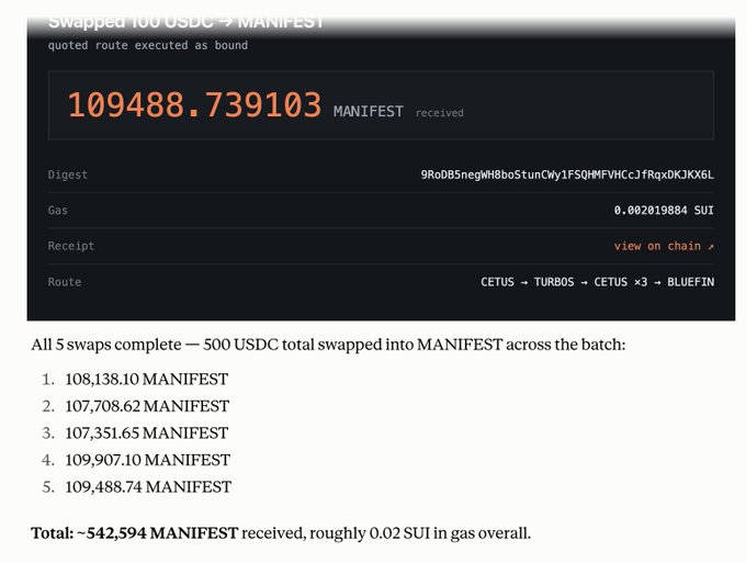 A cryptocurrency transaction record showing 'Swapped 100 USDC → MANIFEST' with 109488.739103 MANIFEST received, listing 5 completed swaps totaling approximately 542,594 MANIFEST with a route through CETUS, TURBOS, and BLUEFIN.