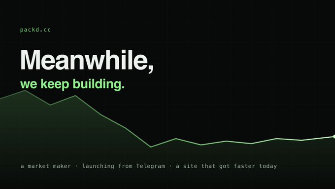 A dark digital graphic shows a declining line graph with the text 'packd.cc', 'Meanwhile, we keep building.', and 'a market maker · launching from Telegram · a site that got faster today'.