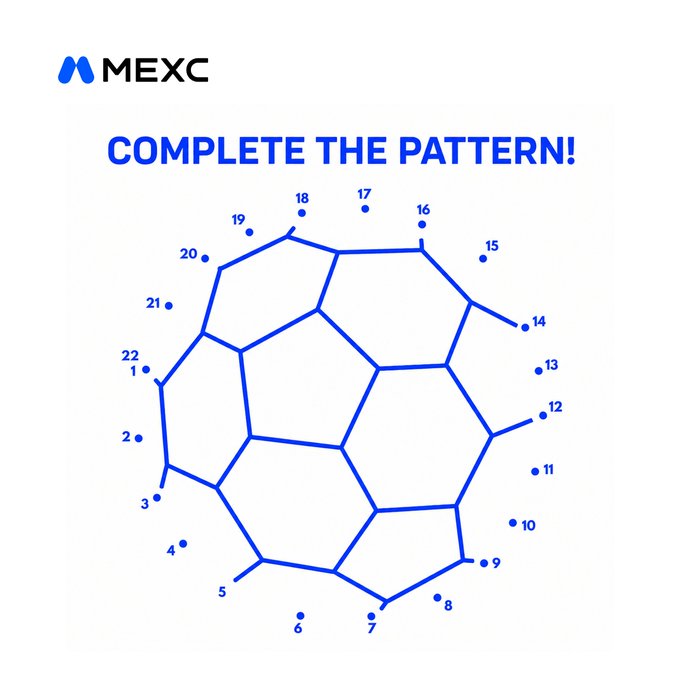 A MEXC-branded puzzle image titled "COMPLETE THE PATTERN!" displays 22 numbered dots arranged in a circular pattern with partial blue line connections forming the outline of what appears to be a soccer ball, including hexagonal shapes. The image invites users to connect dots 1 through 22 to finish the design, tying into the post's challenge to complete the dot-to-dot pattern for "GOAT status."