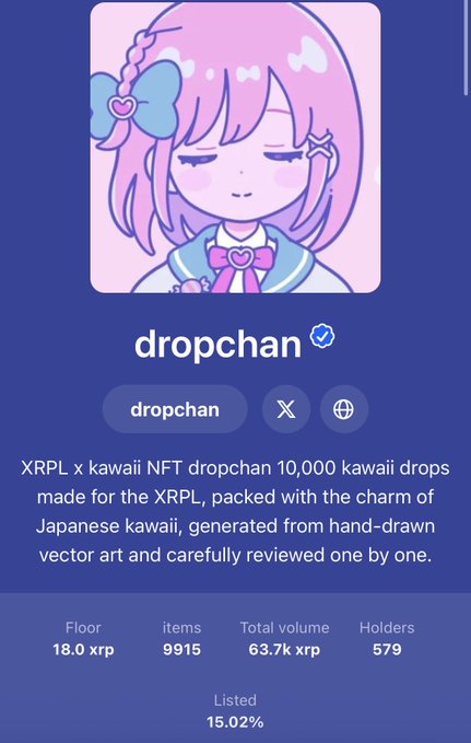 A digital profile for the 'dropchan' XRPL x kawaii NFT collection, featuring a pink-haired anime girl illustration, with stats showing a floor of 18.0 xrp, 9915 items, 63.7k xrp total volume, and 579 holders.