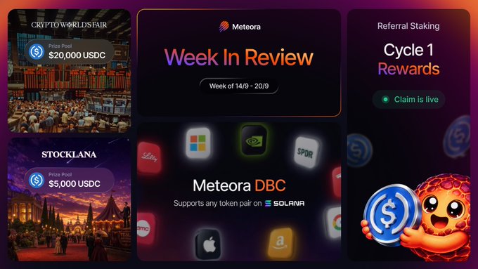 Meteora's "Week In Review" graphic for Week of 14/9 - 20/9 highlights recent updates, including DBC supporting any token pair on Solana, live Cycle 1 Referral Staking rewards, and prize pool incentives of $5,000 USDC for the Stocklana track and $20,000 USDC for the Crypto World's Fair sidetrack.