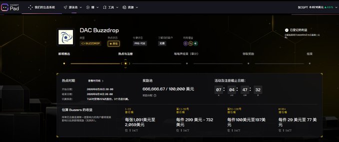 A Chinese-language cryptocurrency airdrop webpage for 'DAC Buzzdrop' showing a fundraising pool of 666,666.67/100,000 USD, a countdown timer at 07:04:47:32, and tiered reward levels including 1 BACT through 5 BACT.