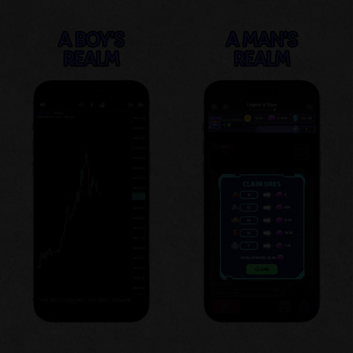 The image shows two cell phones, one with a blue screen displaying a graph of stock market trends and another with a black screen showing a game interface. The text "A boy's realm" appears above the first phone, while "a man's realm" is below the second phone. This suggests that the person using these devices might be interested in financial markets or gaming activities.