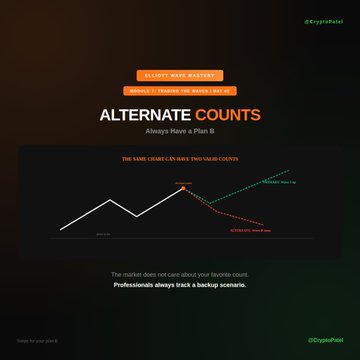 Trading infographic by @CryptoFaisal explaining 'ELLIOTT WAVE THEORY' and 'ALTERNATE COUNTS', showing a line graph comparing 'Bullish Wave Count' versus 'Alternate Bear Count'.