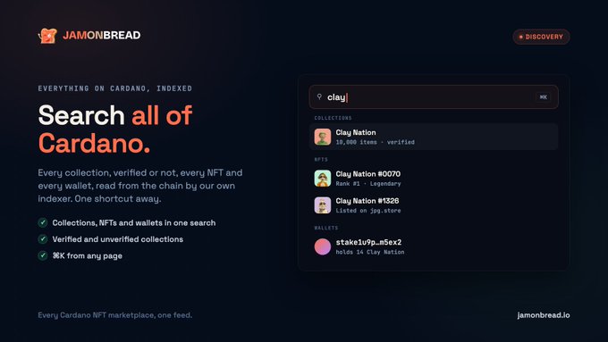 A dark-themed website interface for 'JAMONBREAD' featuring the headline 'Search all of Cardano.' and a search bar showing results for 'clay' related to 'Clay Nation'.