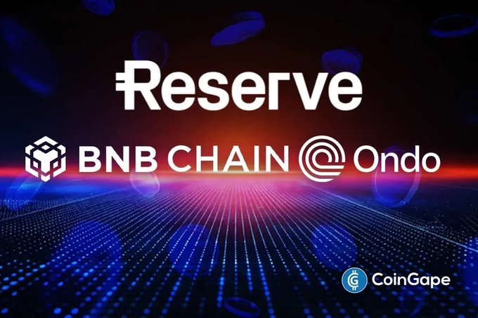 The image features a promotional graphic with "Reserve" displayed prominently at the top, alongside logos for "BNB CHAIN" and "Ondo" set against a futuristic blue and red digital background with the CoinGape watermark. The graphic visually represents Reserve Protocol's launch of five AI-themed tokenized equity DTFs on BNB Chain, as referenced in the accompanying post about $BUILDOUT, $POWER, $PHOTON, $NEOCLOUD, and $ROBOTS.