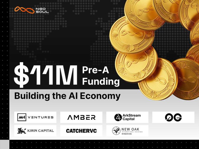 A promotional graphic for 'Neo Soul' announcing '$11M Pre-A Funding' to build the AI economy, listing investors including MH Ventures, Amber, ArkStream Capital, Kirin Capital, Catchervc, and New Oak, alongside an image of gold coins.