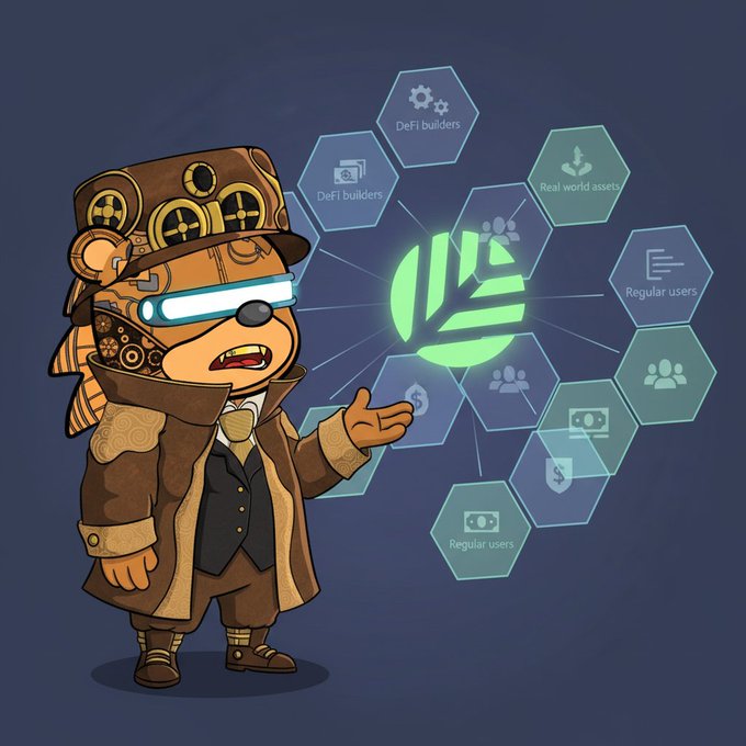 A cartoon bear character dressed in steampunk attire with a top hat and glowing blue goggles, presenting a hexagonal infographic with labels like 'DeFi builders', 'Real world assets', and 'Regular users'.