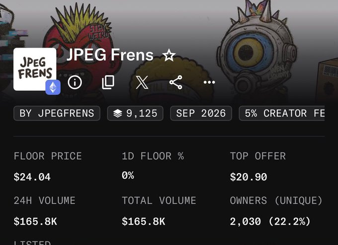 A NFT marketplace listing for the 'JPEG Frens' collection by JPEGFRENS, showing a floor price of $24.04, a top offer of $20.90, and a 24H volume of $165.8K.