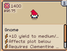 A pixel art game item card showing 'Gnome' priced at 1400 ($6.75), with effects '+10 yield to medium...' and 'Affects plot below,' requiring Clementine.