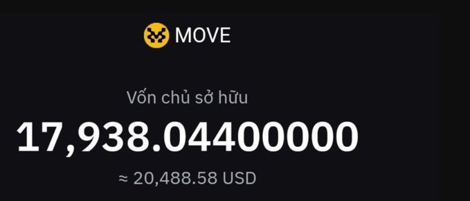 A dark screen displaying MOVE cryptocurrency with 'Vốn chủ sở hữu' (owner's capital) showing 17,938.04400000 ≈ 20,488.58 USD.