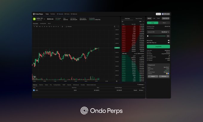 A computer screen displays a stock chart with several stock symbols at different heights. The chart features various data points connected by lines indicating fluctuations over time. In addition to the chart, there are two green buttons labeled 'Close' and 'Save'. A watermark is visible in the bottom left corner of the image, but its details are unclear without additional context or description.