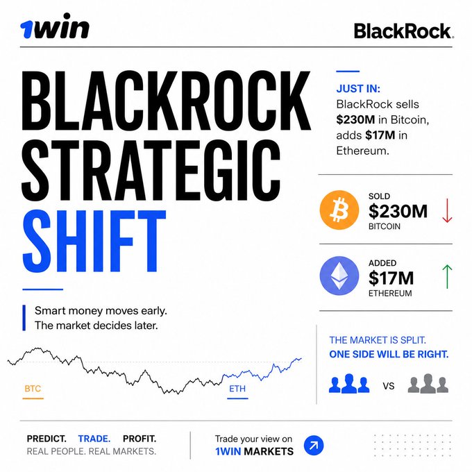 In this white and blue poster, an infographic detailing blackrock strategy shift illustrates the rise of Bitcoin's value over time. The phrase "Smart money doesn't ring a bell. It just starts moving." emphasizes the upward trend and success of BlackRock's strategy. The image shows a chart with Bitcoin prices on the x-axis and months on the y-axis, demonstrating the growth of this cryptocurrency over a span of one year.

The infographic also includes various real people involved in the Bitcoin market and some institutions that have accumulated Bitcoins. Additionally, it mentions retail calls for a rotation strategy by BlackRock as well as its impact on Ethereum value. The caption "Sell it all now" highlights a potential opportunity for investors to capitalize on this emerging trend in the cryptocurrency market.