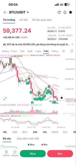 A Vietnamese BTC/USDT trading app showing a Bitcoin price of 59,377.24 USDT with a weekly candlestick chart and technical indicators including MA, EMA, BOLL, and SAR.