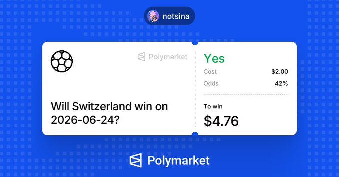 The image features a small advertisement for an online gambling platform featuring a soccer ball. The text of the post suggests that the user might be interested in participating in a sports betting event related to soccer, specifically for Switzerland. The current cost of the bet is $4.69, and it seems that the person might have won a small amount of money in their last bet. This information can be helpful when deciding whether or not to proceed with the online gambling activity.