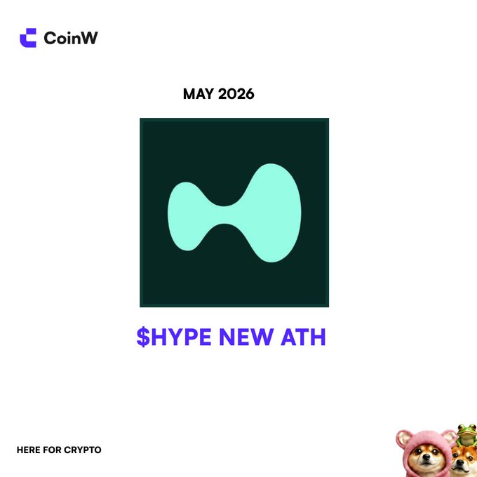 The image features a square graphic with a blue design featuring a shape that resembles an animal's head, possibly resembling a panda. The caption of the image says "Here for crypto", indicating that this is likely related to cryptocurrency or digital currency exchange. It includes a message that asks if you are in or watching something, which seems to be directed towards viewers on CoinW.
