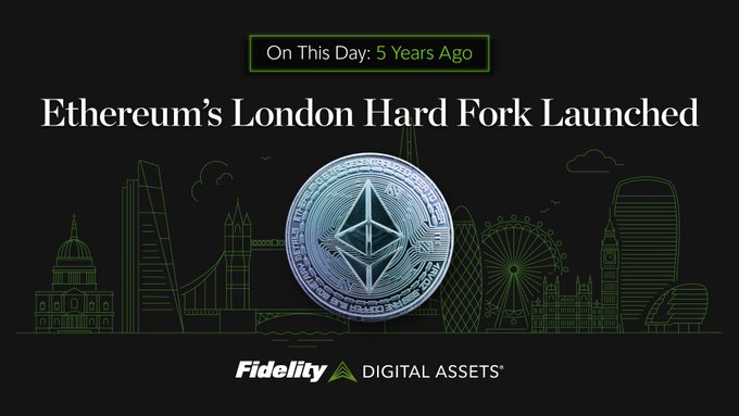 A Fidelity Digital Assets graphic commemorating the Ethereum London Hard Fork launch, reading 'On This Day: 5 Years Ago' with an Ethereum coin over a London skyline silhouette.