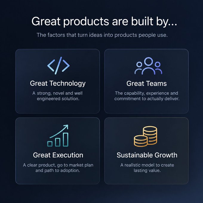 The image displays a graphic titled "Great products are built by…" with four key factors: Great Technology, Great Teams, Great Execution, and Sustainable Growth, each represented by simple icons.

However, this image appears to be unrelated to the post about sui:native staking. The graphic discusses general product-building principles rather than anything specific to the Sui blockchain ecosystem.