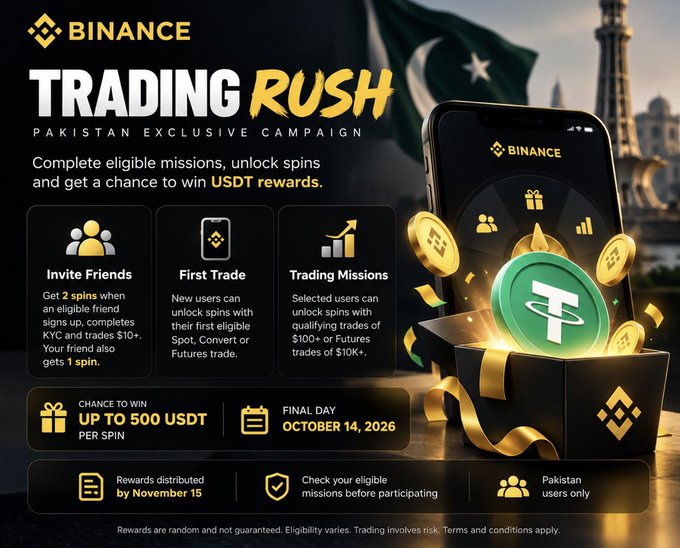 A Binance promotional banner advertises the "Trading Rush Pakistan Exclusive Campaign," inviting Pakistani users to complete missions (inviting friends, making a first trade, and executing $100+ trades) to unlock spins for a chance to win up to 500 USDT, with rewards distributed by November 15 and a final day of October 14, 2026. The image complements the post's framing of the campaign as a straightforward, no-strategy-required opportunity to earn rewards simply by engaging with existing trading activities.