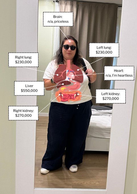 A woman poses in a mirror wearing sunglasses, with humorous labels pointing to her organs assigning price values (Brain: n/a, priceless; Right lung: $230,000; Heart: n/a, I'm heartless; Liver: $550,000; Right kidney: $270,000; Left kidney: $270,000; Left lung: $230,000).