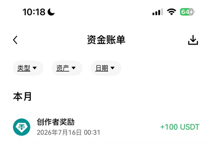 Screenshot of an OKX "资金账单" (Fund Account) showing a "创作者奖励" (Creator Reward) of +100 USDT received on July 16, 2026, serving as proof of the weekly 100 USDT creator payout mentioned in the post.