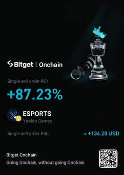 In the image, there are two posters, one of which reads "Biteget Onchain", another reads "WOJAK", and the third says "For those of you who often grind Alpha", indicating that the poster may be related to grinding for rewards or tips on how to find them. The post features a screenshot of an item with a price tag showing $18,000.