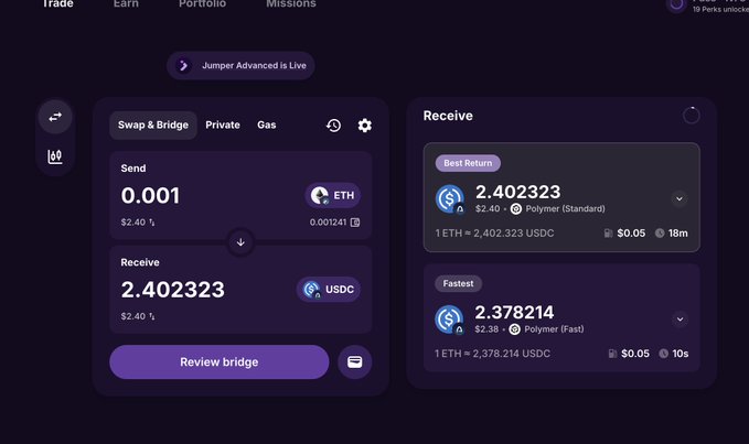 A cryptocurrency bridge interface on jumper.xyz showing a swap of 0.001 ETH ($2.40) to 2.402323 USDC via Lifi's Standard route, with the "Best Return" option highlighted alongside a faster $2.378214 USDC alternative. The post highlights that bridging to Arc via Lifi Protocol is now available on the Jumper Advanced platform.