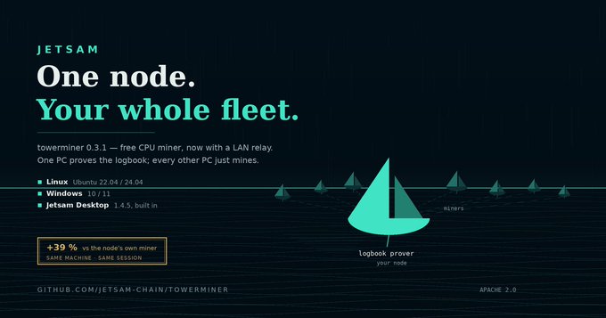 A website header for 'JETSAM' promoting a 'tower miner' tool with the tagline 'One node. Your whole fleet.' and download links for Linux, Windows, and Jetsam Desktop.