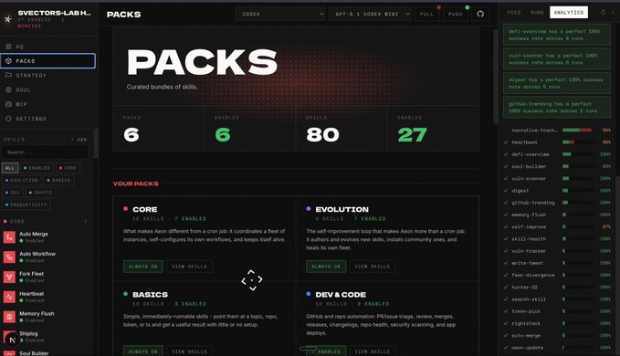 A dark-themed dashboard interface for 'VICTORS-LAB.AI' showing a 'PACKS' page with statistics (6 PACKS, 6 SKILLS, 80 ENABLED, 27 SKILLS ENABLED) and options like CORE, BASICS, EVOLUTION, and DEV & CODE.