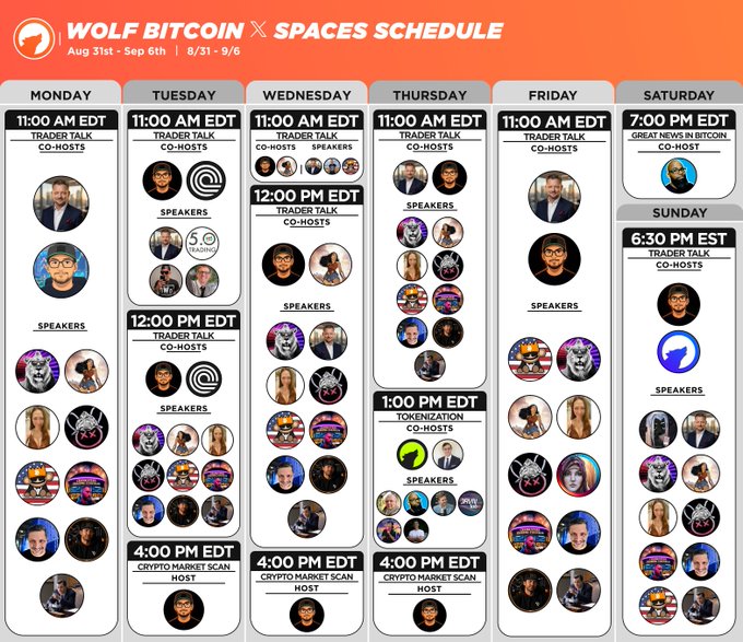 A promotional schedule for "Wolf Bitcoin X Spaces" running August 31 – September 6, featuring daily Trader Talk sessions at 11:00 AM EDT (with additional timeslots like 12:00 PM, 1:00 PM, and 4:00 PM EDT) co-hosted by Wolf and various speakers, plus weekend specials like "Great News in Bitcoin" on Saturday at 7:00 PM EDT and a Sunday Trader Talk at 6:30 PM EST—teasing a packed week of crypto discussions.