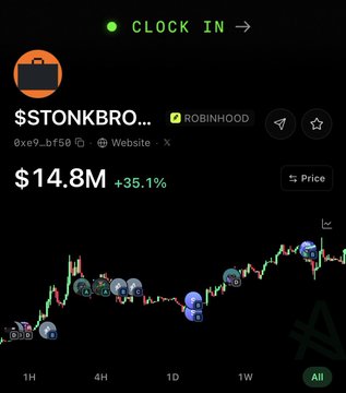 The image shows a chart on the altcoinist app displaying $STONKBROKER (a Robinhood-listed token with ticker 0xe9_bf58) with a market cap of $14.8M and a 35.1% gain, illustrated through a price chart featuring avatar icons marking key confluence points that align with the post's mention of a 1.2M repu confluence event.