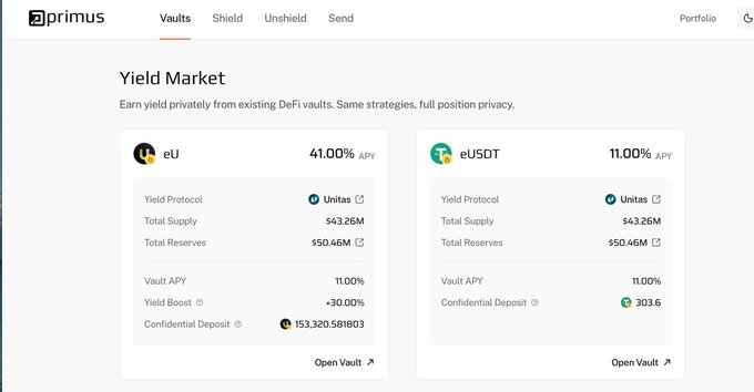 A screenshot of the Primus Yield Market DeFi interface showing yield rates of 41.00% for eU and 11.00% for eUSDT vaults.