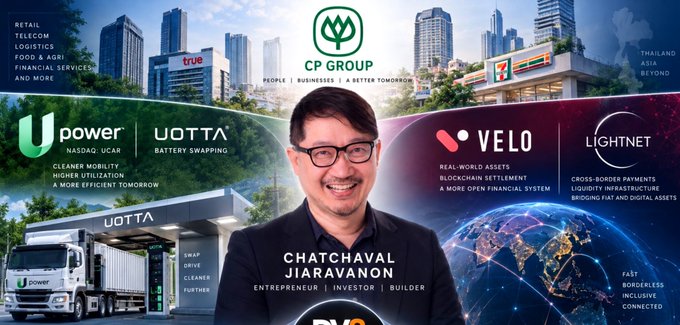The image showcases CP Group's founder and chairman Chatchaval Jiaravanont at the center, surrounded by CP Group's diverse business portfolio including 7-Eleven, telecom brands, and subsidiaries Upower (NASDAQ: UCAR), UOTTA, Velo, and Lightnet—highlighting the conglomerate's partnership with the blockchain payment network $VELO, which aligns with Lightnet's mission of cross-border payments and financial infrastructure innovation across Thailand and Asia.