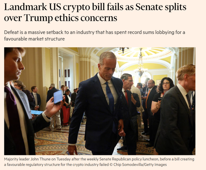 A news article headlined 'Landmark US crypto bill fails as Senate splits over Trump ethics concerns,' featuring a photo of Senate Majority Leader John Thune walking through a Capitol hallway, credited to Chip Somodevilla/Getty Images.