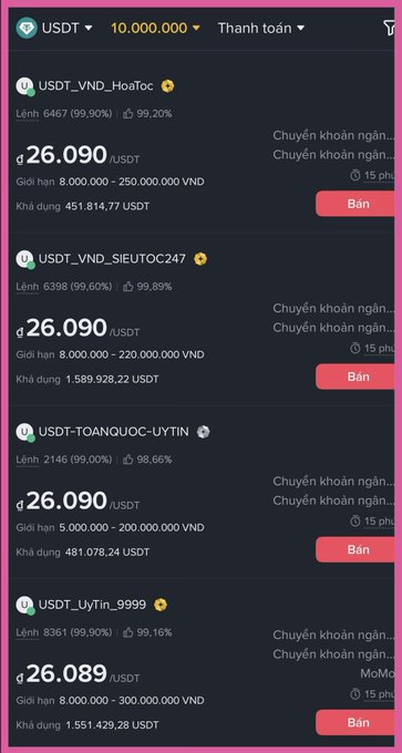 A mobile app screenshot in Vietnamese showing cryptocurrency exchange listings for USDT to VND, with various sellers offering around 26,090 USDT with 'Bán' (Sell) buttons.