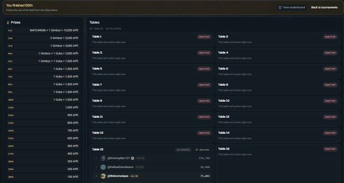 Tournament lobby screen showing 'You finished 25th' with 50 players, listing prizes like APE and GEMBO tokens, with table 15 occupied by @EmoneyAIs127, @CultofGembaDocs, and @ReturnsaApe.